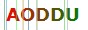 Anti Robots Code