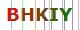 Anti Robots Code