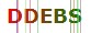 Anti Robots Code