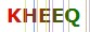 Anti Robots Code