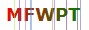 Anti Robots Code