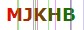 Anti Robots Code