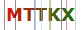 Anti Robots Code