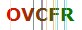 Anti Robots Code