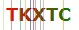 Anti Robots Code