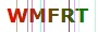 Anti Robots Code